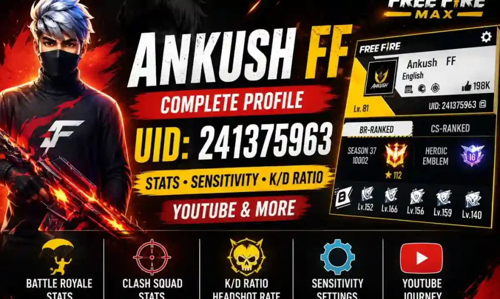 Ankush FF UID