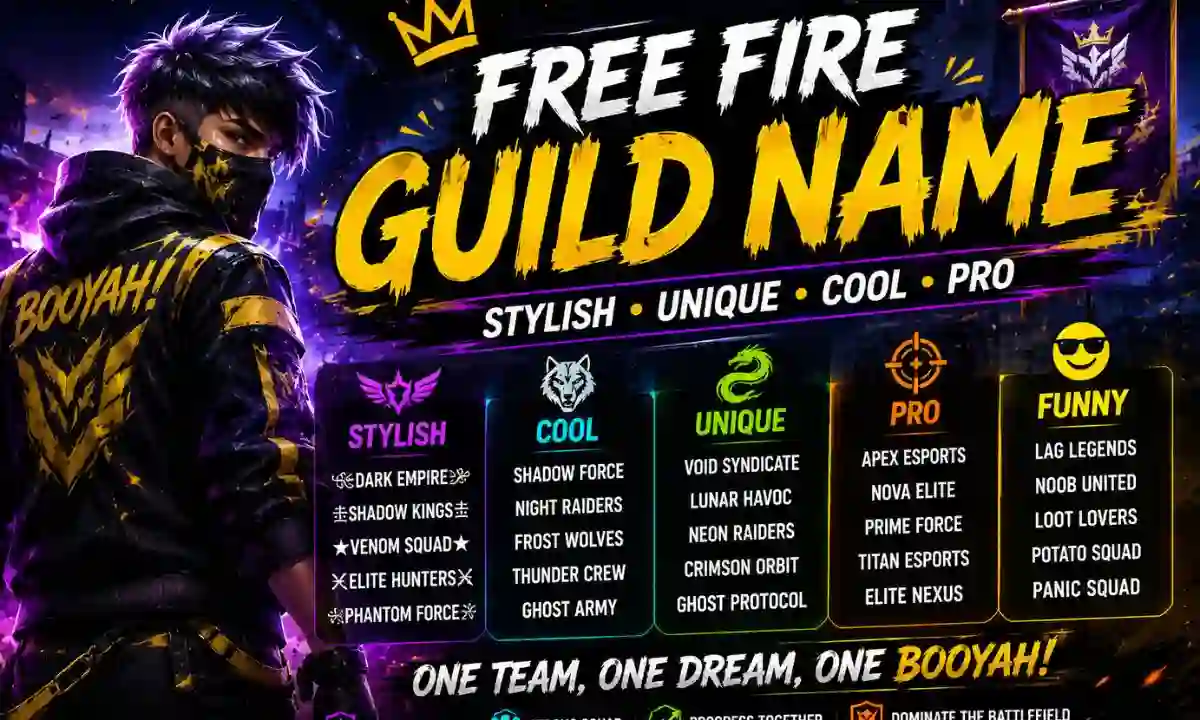 Free Fire Guild Name