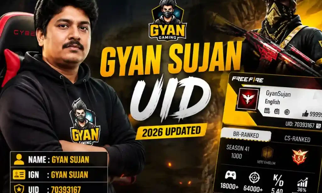 Gyan Sujan UID