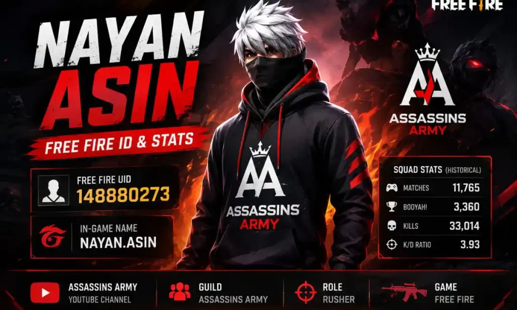 Nayan Asin UID