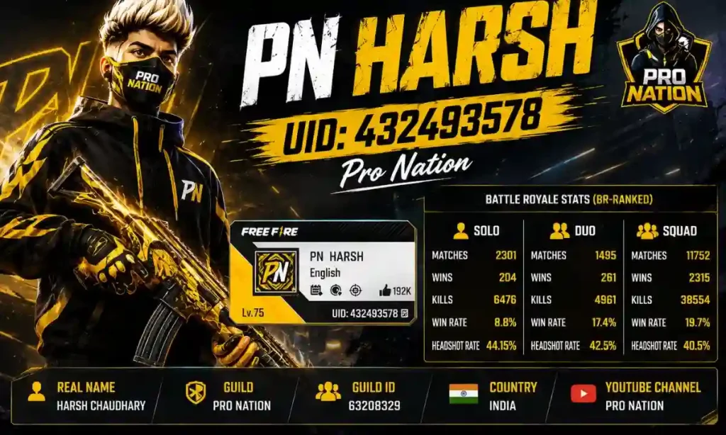 PN Harsh UID