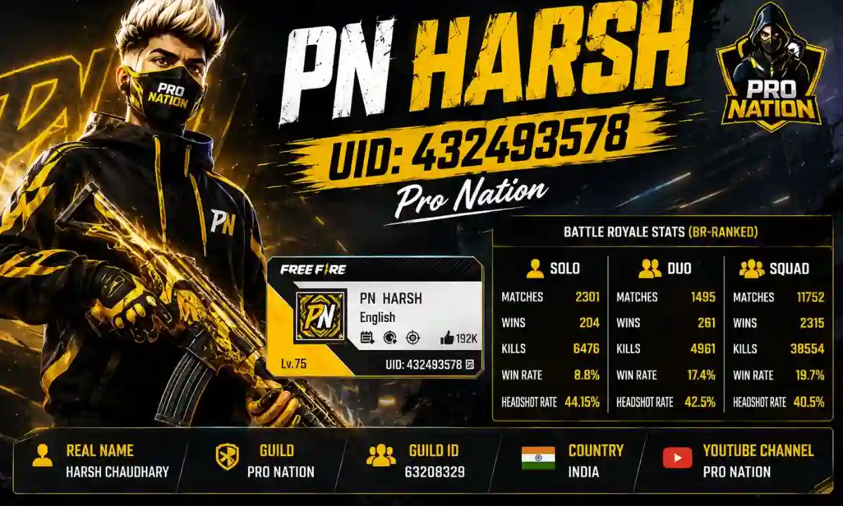 PN Harsh UID